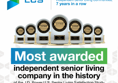 Rolling Green Village’s Management Company stays on top as J.D. Power’s most-awarded senior living provider in the annual Senior Living Satisfaction Study.