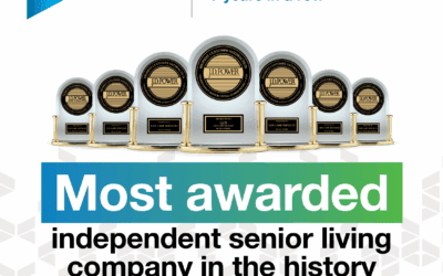 Rolling Green Village’s Management Company stays on top as J.D. Power’s most-awarded senior living provider in the annual Senior Living Satisfaction Study.